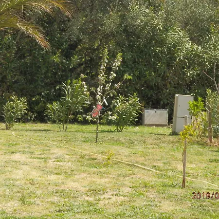 Apartment Location