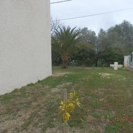 Location Linguizzetta