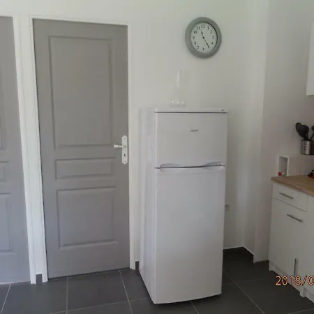 Location Apartman
