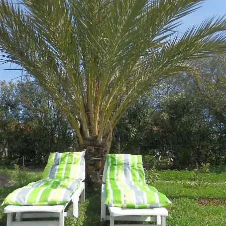 アパート Location